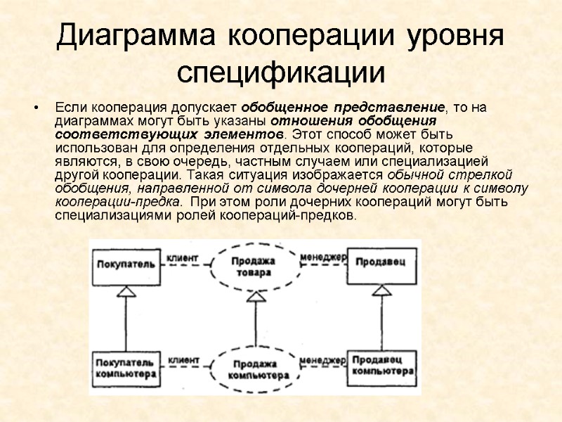 Диаграмма кооперации уровня спецификации Если кооперация допускает обобщенное представление, то на диаграммах могут быть